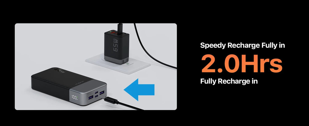JUOVI Fast Charging Power Bank, 20000mAh 45W Portable Charger, Super Fast Charging with LED Display Portable Phone charger